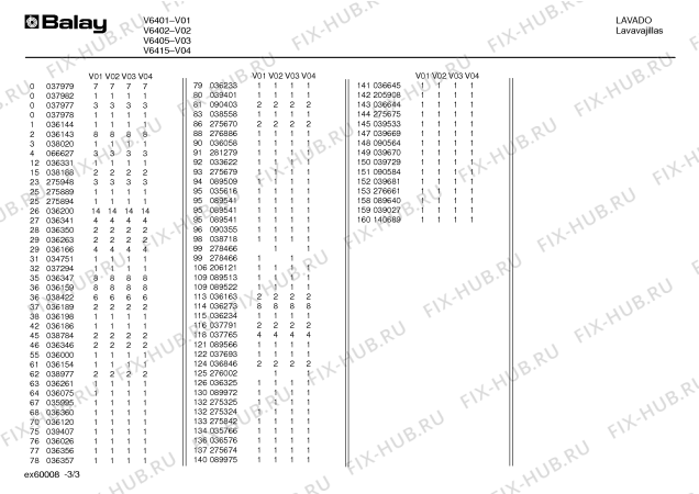 Схема №3 V6404/1 с изображением Регулятор давления для электропосудомоечной машины Bosch 00036645