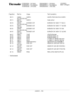 Схема №15 RDDS30VRS с изображением Плата для плиты (духовки) Bosch 00485770