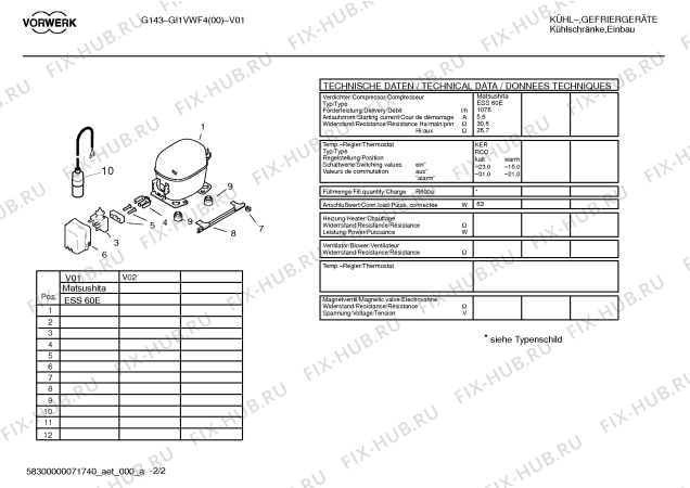 Схема №2 GI1VWF4 G 143 с изображением Инструкция по эксплуатации для холодильной камеры Bosch 00523574