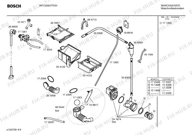 Схема №4 WFO2262TR Maxx WFO2262 с изображением Таблица программ для стиралки Bosch 00590959