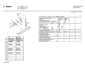 Схема №2 GTN3403FF с изображением Ручка для холодильника Bosch 00270377
