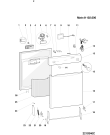 Схема №3 AFA370X (F033827) с изображением Таймер для посудомойки Indesit C00114054