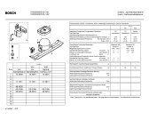 Схема №3 KGS38320IE с изображением Инструкция по эксплуатации для холодильника Bosch 00529595