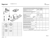 Схема №3 5FG7731 с изображением Инструкция по эксплуатации для холодильной камеры Bosch 00527907
